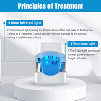 VELCURA™ Nail Fungus Laser Treatment Device